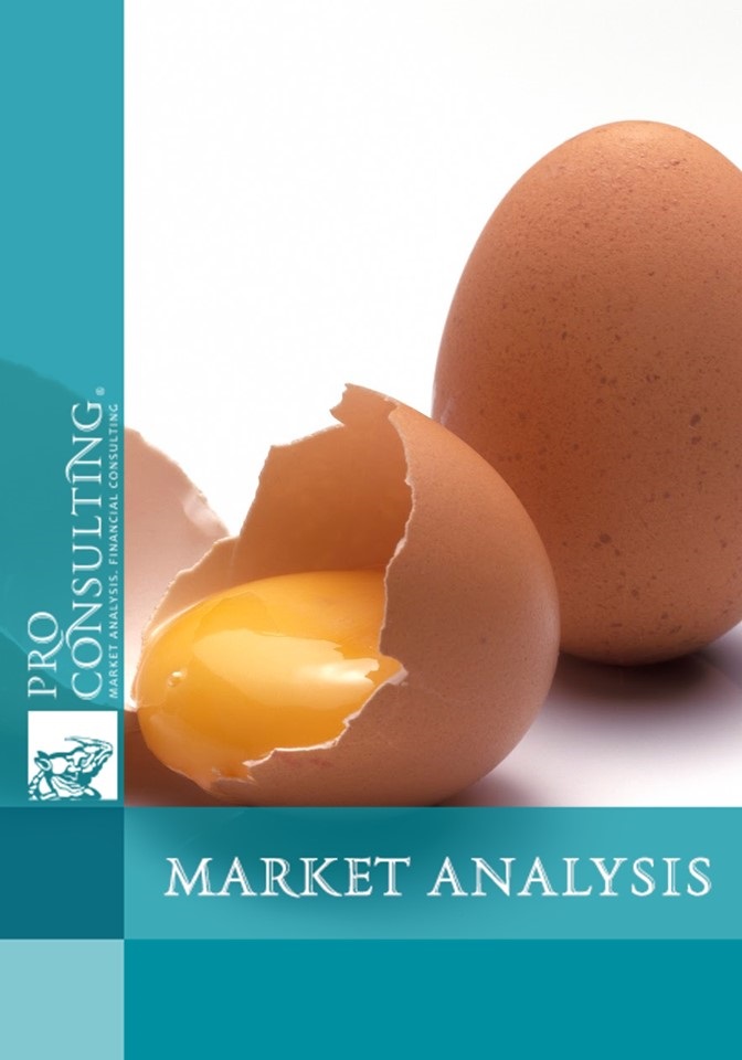 Market research of eggs and egg products in Ukraine. 2011